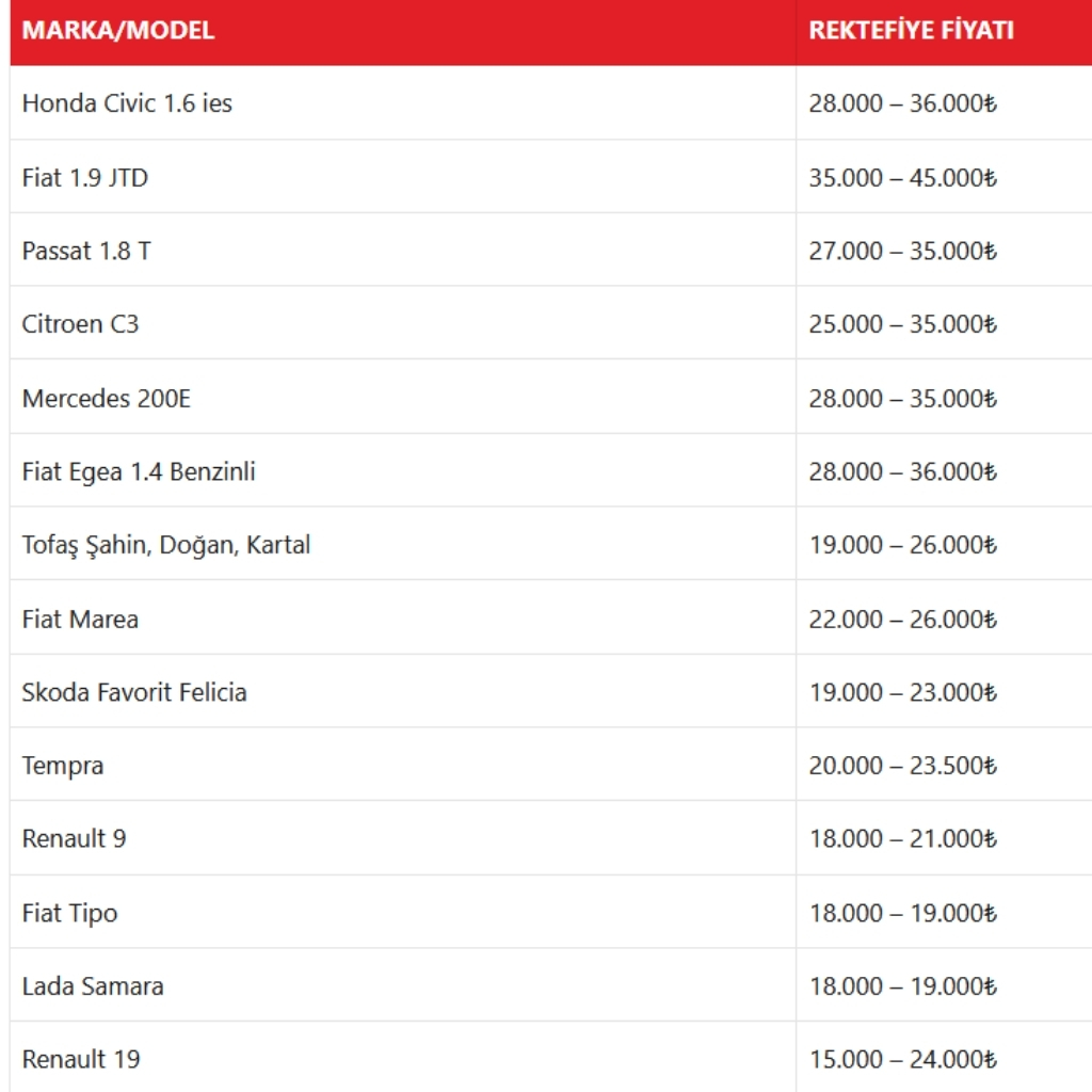 Motor Rektefiye Fiyatları 2024