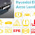 Hyundai Elantra Arıza Lambaları